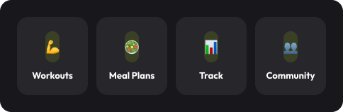 Quick action card component variants for Workouts, Meal Plans, Track, and Community, each with an icon and label