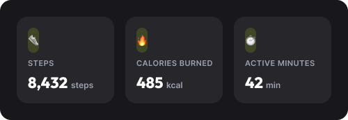 Stat card component variants for Steps, Calories Burned, and Active Minutes, each with an icon, label, and value