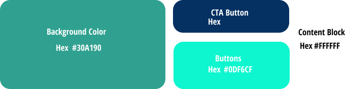 Sip Well colour palette: Background #30A190 (teal), CTA Button (dark navy), Buttons #0DF6CF (bright cyan), Content Block white
