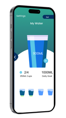 My Water screen showing a large 900ML cup illustration with a fill level indicator, 2 of 4 cups completed (250ML each), and a 1000ML daily goal at the bottom